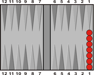 Backgammon Strategy  $game. White on roll Cube action