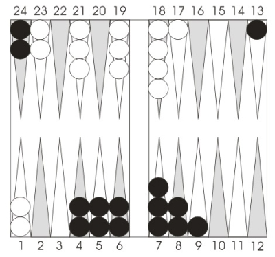 Backgammon Strategy  White to play 62 trailing in a match to 5