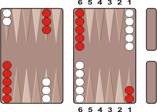 Backgammon Glossary/Back Game